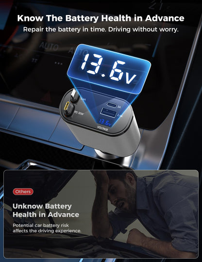 SuperOne 4-in-1 Car Charger - Small Enterprise