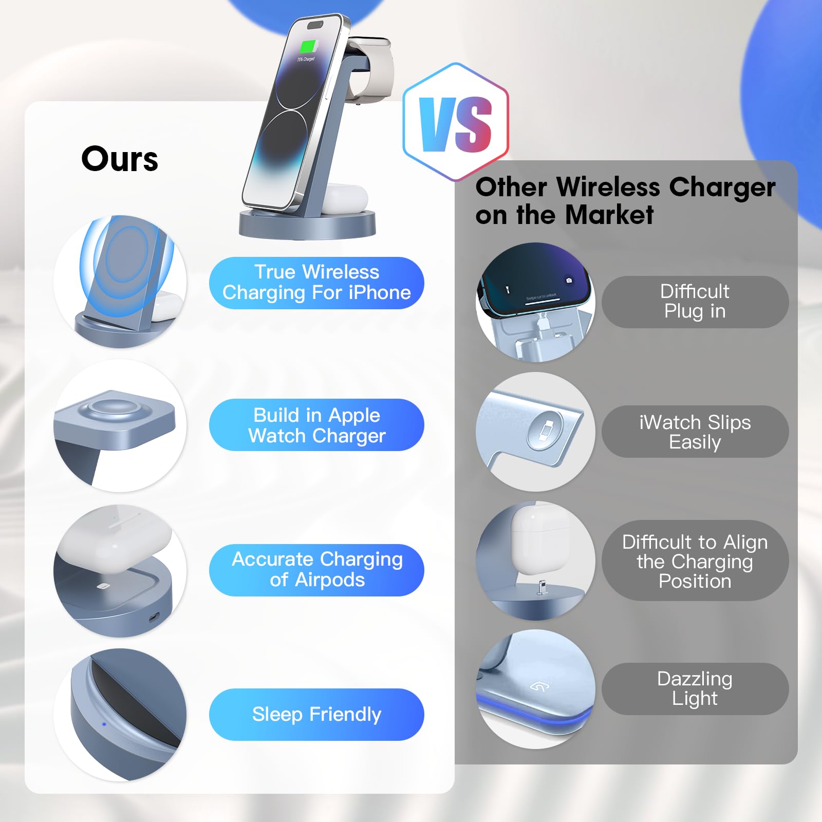 iCharge Pro 3-in-1 - Small Enterprise