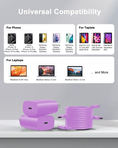 SwiftCharge Duo: 25W Type C Fast Charger Set - Small Enterprise