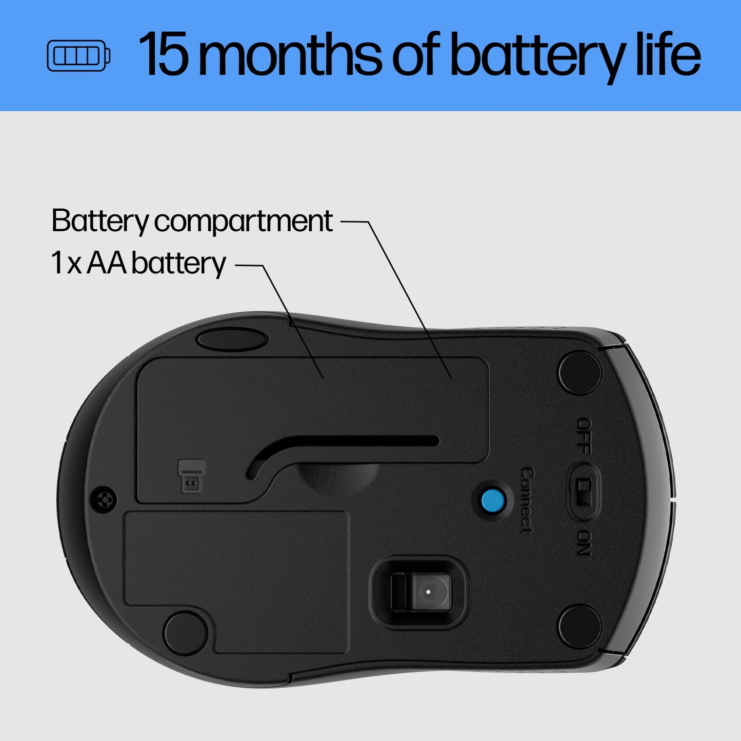 HP GlidePro X3000: Long-Life Wireless Mouse