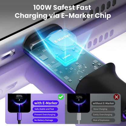 100W USB C 3-in-1 Charging Cable - Small Enterprise
