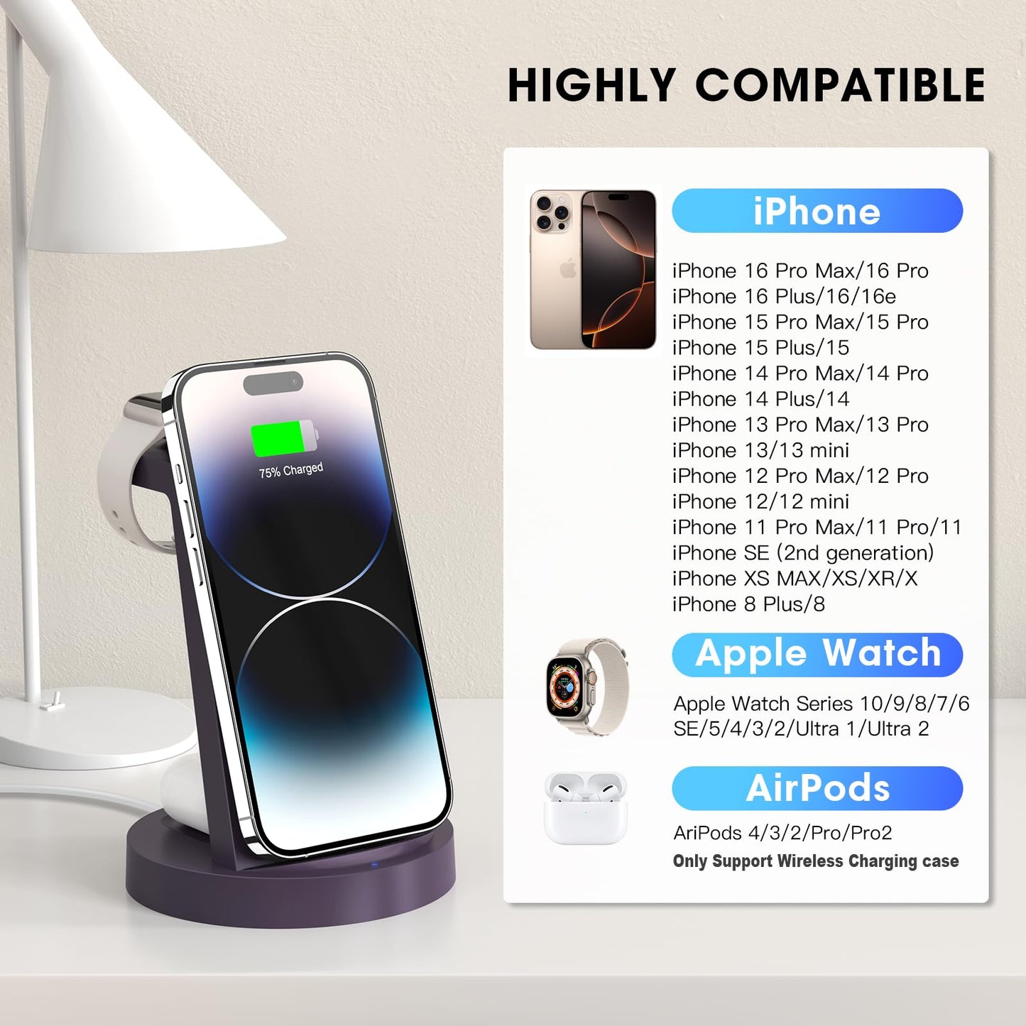 iCharge Pro 3-in-1 - Small Enterprise