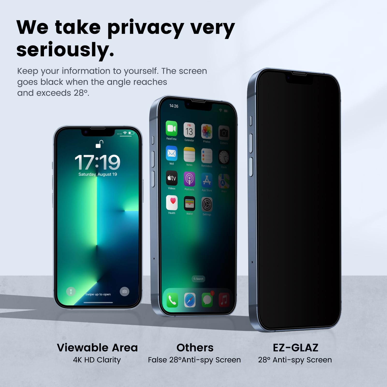 iPhone 13 4-Pack Privacy Glass Shield - Military Grade - Small Enterprise