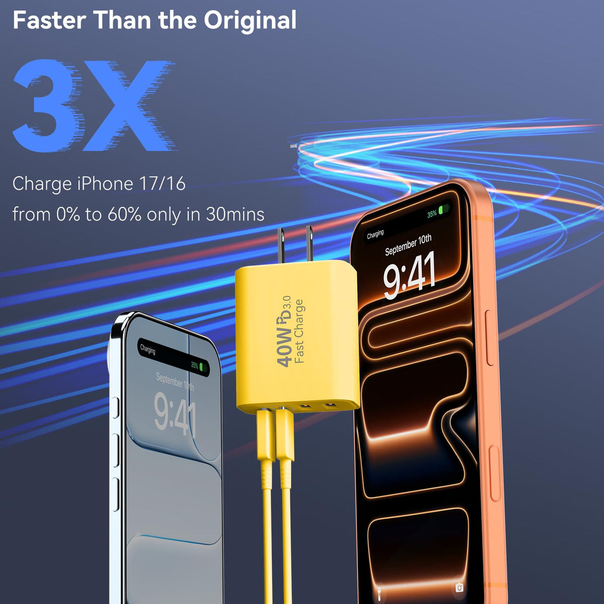 USB C Wall Charger Block, 40W USB Type C iPhone Charger Fast Charging Block