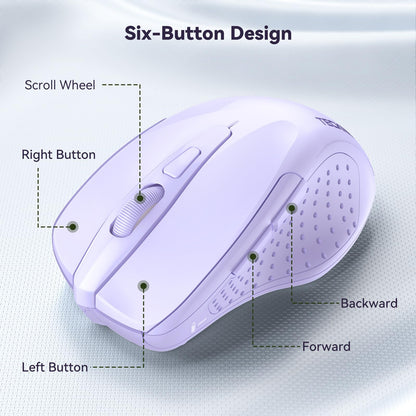 ErgoGlide Wireless: 6-Button, 2600 DPI, 24-Month Power