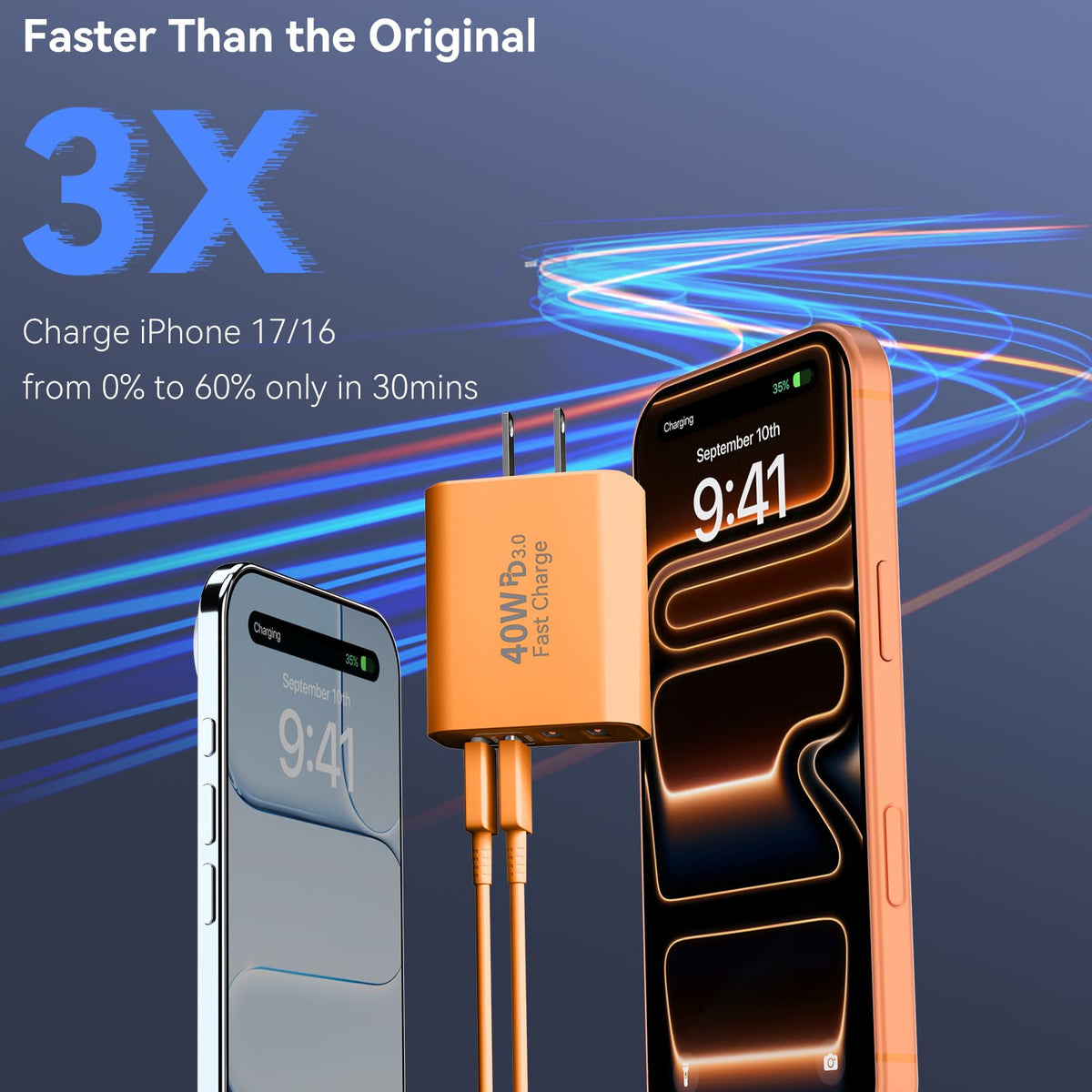 USB C Wall Charger Block, 40W USB Type C iPhone Charger Fast Charging Block