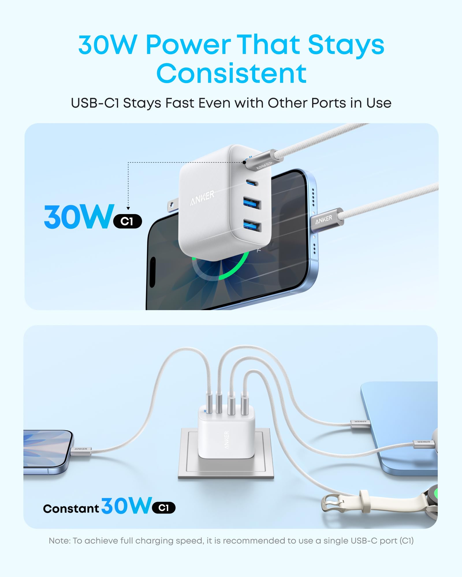 Anker Zolo USB C Charger Block, 2-Pack 4-Port Wall Adapter with 50W Max Output, 2 USB-C and 2 USB-A, Compact and Stable Design, for iPhone 17/16 Series, MacBook, iPad, Pixel, Galaxy, and More (Black)
