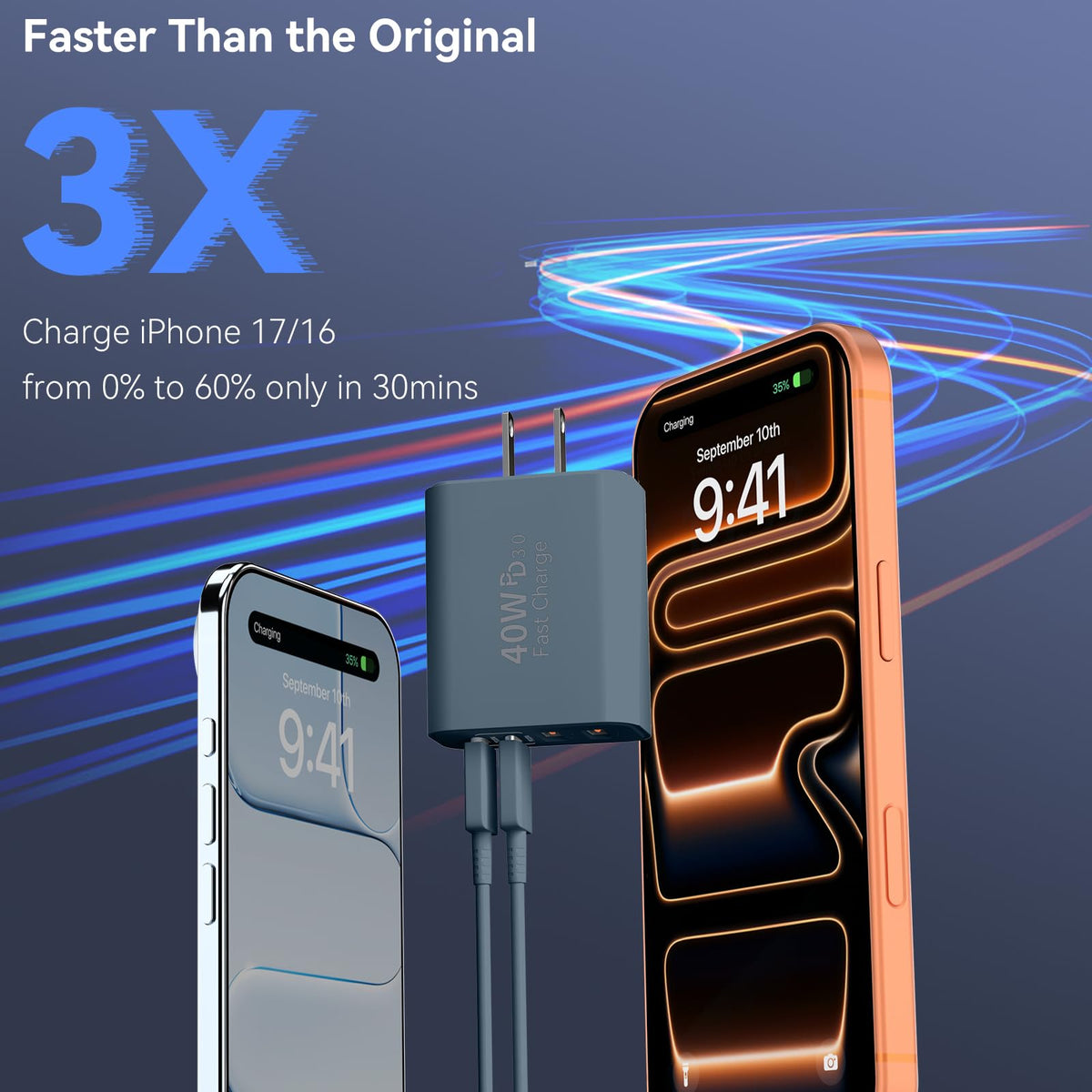 USB C Wall Charger Block, 40W USB Type C iPhone Charger Fast Charging Block