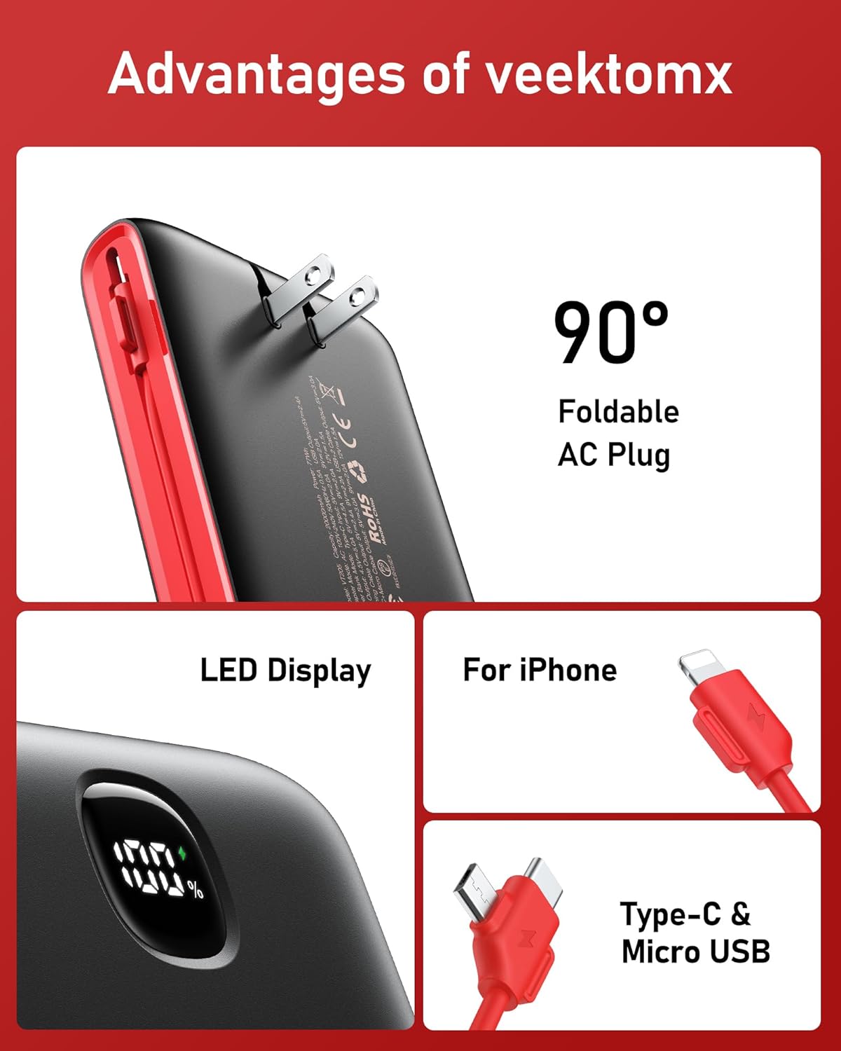 VEEKTOMX SlimCharge 10K: Ultimate Travel Power Bank - Small Enterprise