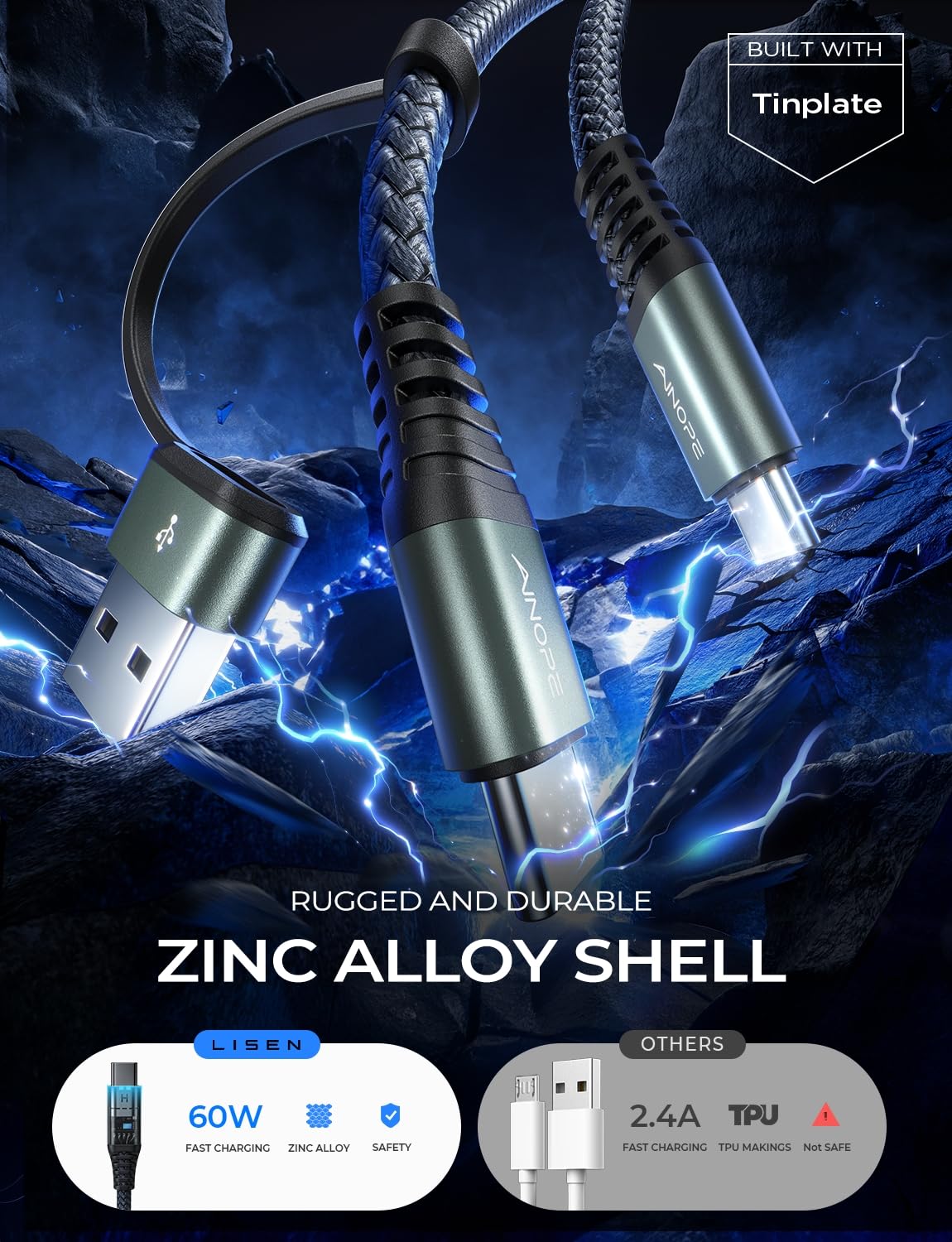 AINOPE 10FT Fast Charge USB C Cable & Adapter - Small Enterprise