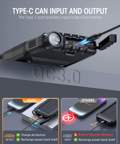 SunBoost Charger - Small Enterprise