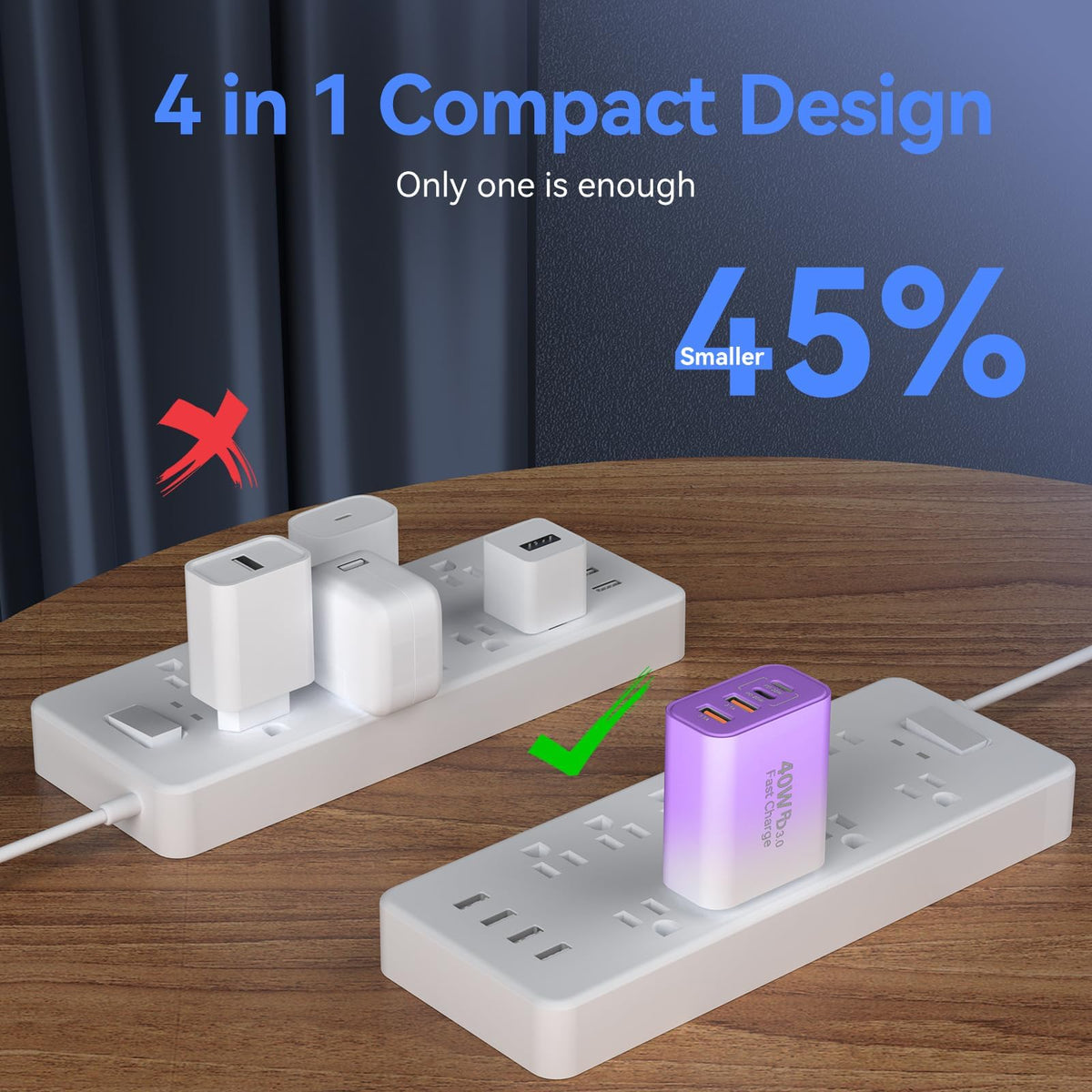 USB C Wall Charger Block, 40W USB Type C iPhone Charger Fast Charging Block