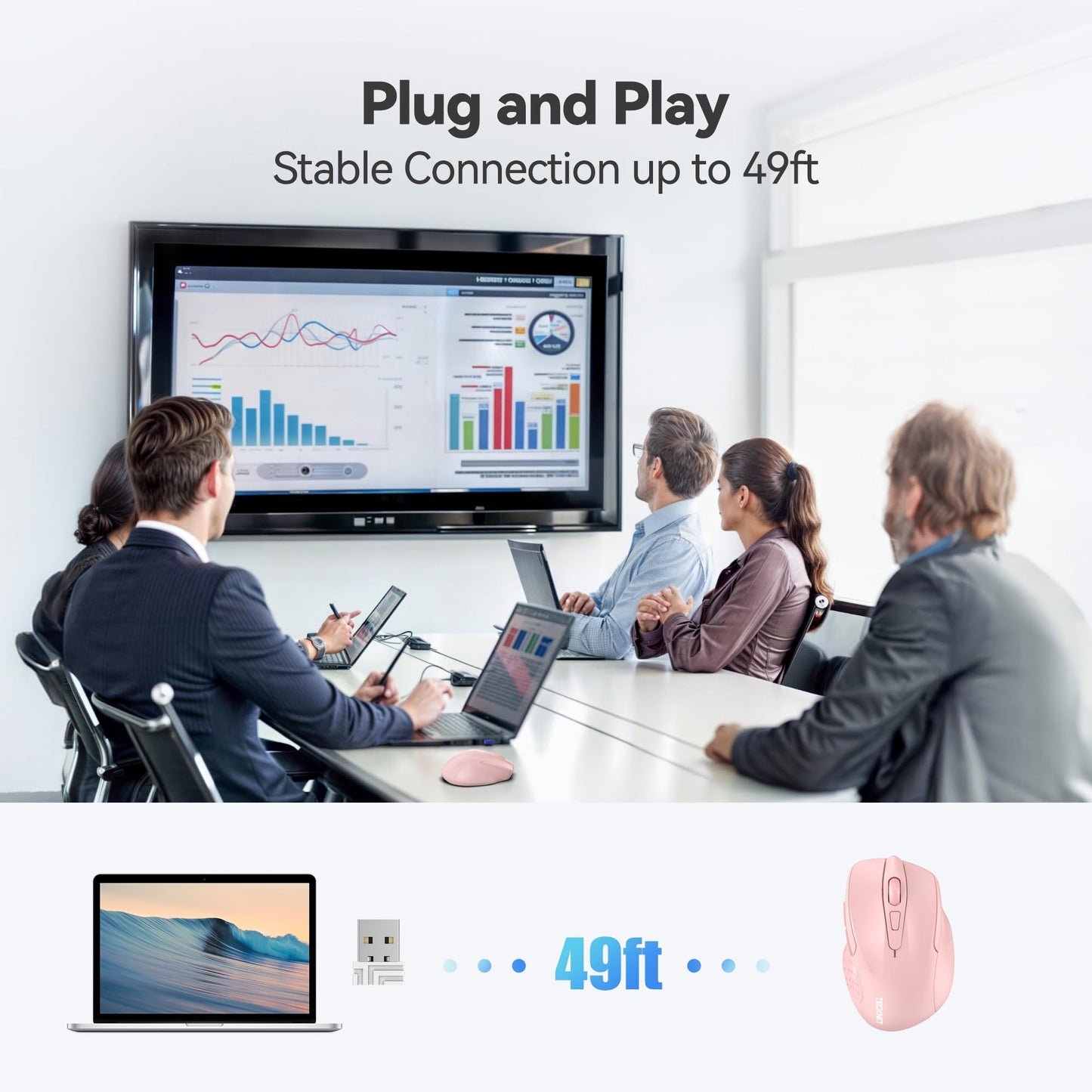 ErgoGlide Wireless: 6-Button, 2600 DPI, 24-Month Power