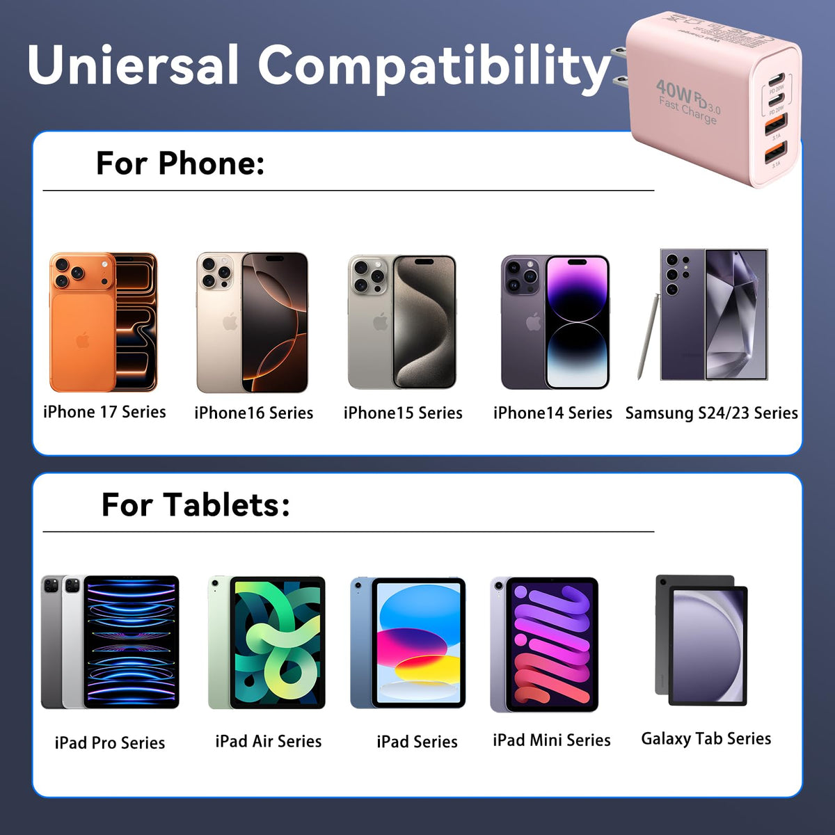 USB C Wall Charger Block, 40W USB Type C iPhone Charger Fast Charging Block