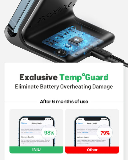 INIU GlowCharge 15W Qi Wireless Charging Station - Small Enterprise