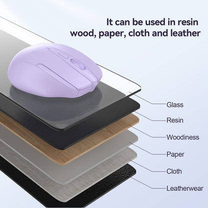 ErgoGlide Wireless: 6-Button, 2600 DPI, 24-Month Power