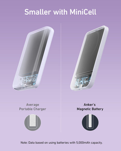 Anker MagGo 621: 5K mAh Magnetic Charger Pack - Small Enterprise