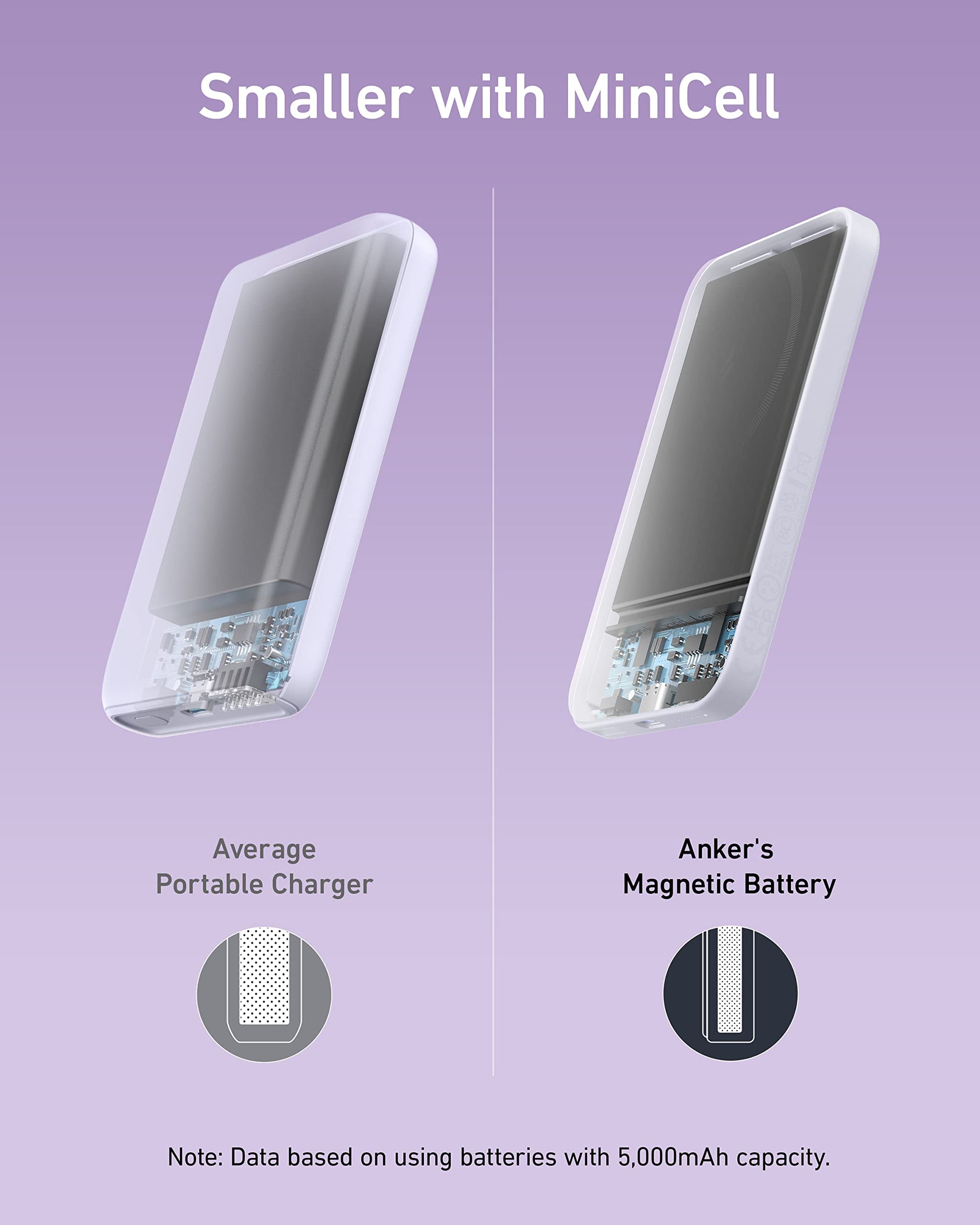 Anker 621 Magnetic Portable Charger (MagGo), 5,000mAh Wireless Power Bank with USB-C Cable, Magsafe-Compatible Battery Pack for iPhone 16/15/14/13/12 Series