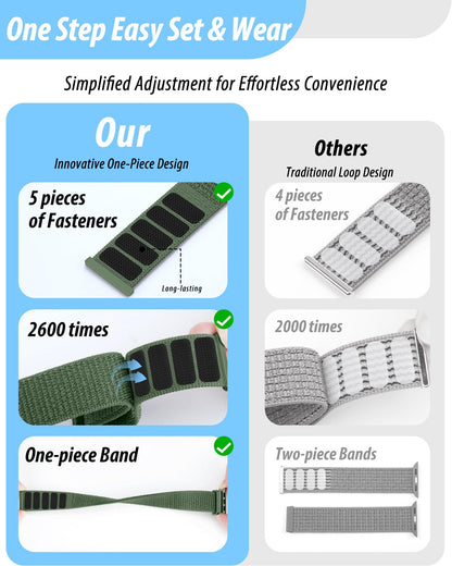 Nylon Loop Sport Band Compatible with Apple Watch Bands 44mm 45mm 46mm 49mm 42mm for Women Men, iWatch Wrist Straps for Ultra 3 2, Se, Series 11 10 9 8 7, Breathable, Soft Band Ideal for Outdoor