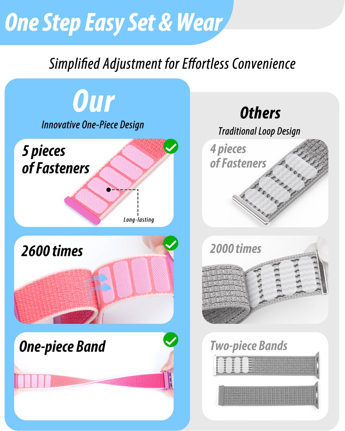 Nylon Loop Sport Band Compatible with Apple Watch Bands 44mm 45mm 46mm 49mm 42mm for Women Men, iWatch Wrist Straps for Ultra 3 2, Se, Series 11 10 9 8 7, Breathable, Soft Band Ideal for Outdoor