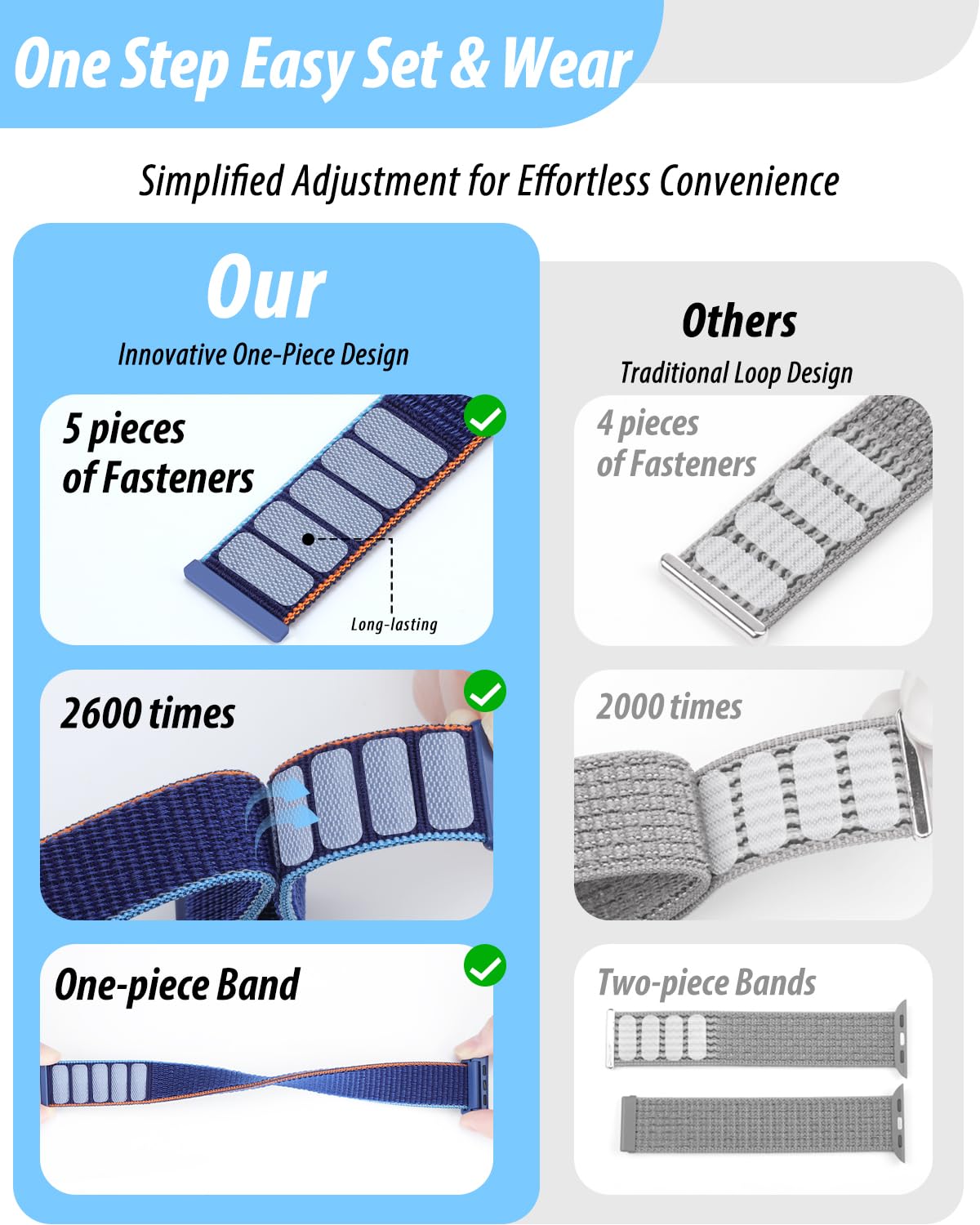 Nylon Loop Sport Band Compatible with Apple Watch Bands 44mm 45mm 46mm 49mm 42mm for Women Men, iWatch Wrist Straps for Ultra 3 2, Se, Series 11 10 9 8 7, Breathable, Soft Band Ideal for Outdoor