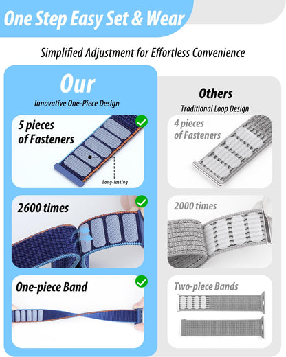 Nylon Loop Sport Band Compatible with Apple Watch Bands 44mm 45mm 46mm 49mm 42mm for Women Men, iWatch Wrist Straps for Ultra 3 2, Se, Series 11 10 9 8 7, Breathable, Soft Band Ideal for Outdoor