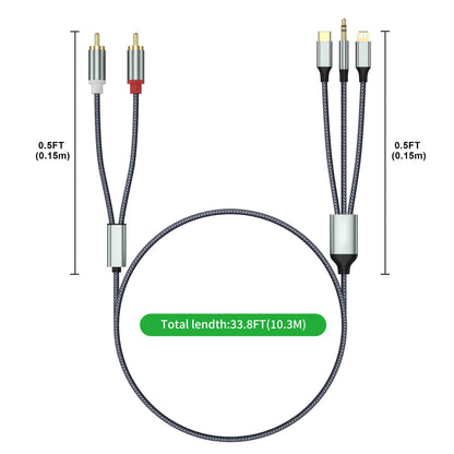 TriConnect Audio Cable: 3-in-1 Lightning/RCA/USB-C