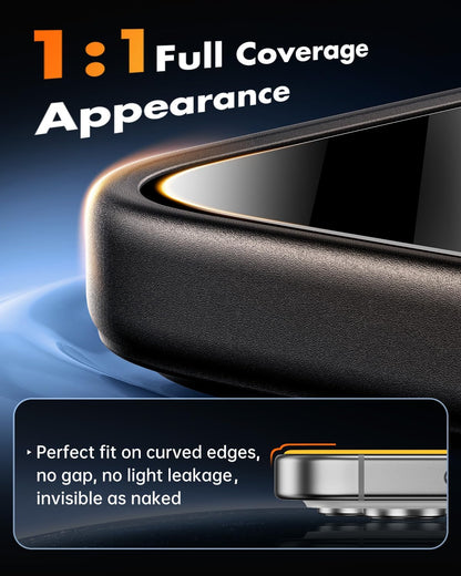 UNBREAKcable iPhone 16 Pro Max Privacy Screen 3 Pack
