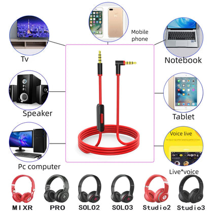 BeatsLink: 3.5mm Audio Cable w/Mic & Volume (White)