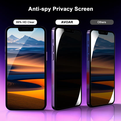 iGuard 2-Pack Privacy Screen Protector for iPhone 14/13 - Small Enterprise