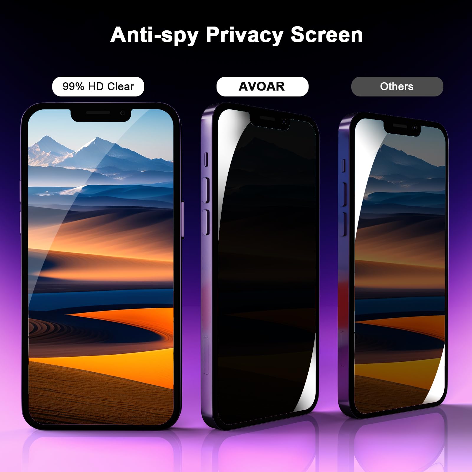 iGuard 2-Pack Privacy Screen Protector for iPhone 14/13 - Small Enterprise