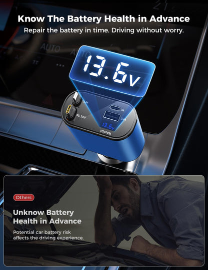 SuperOne 4-in-1 Car Charger - Small Enterprise