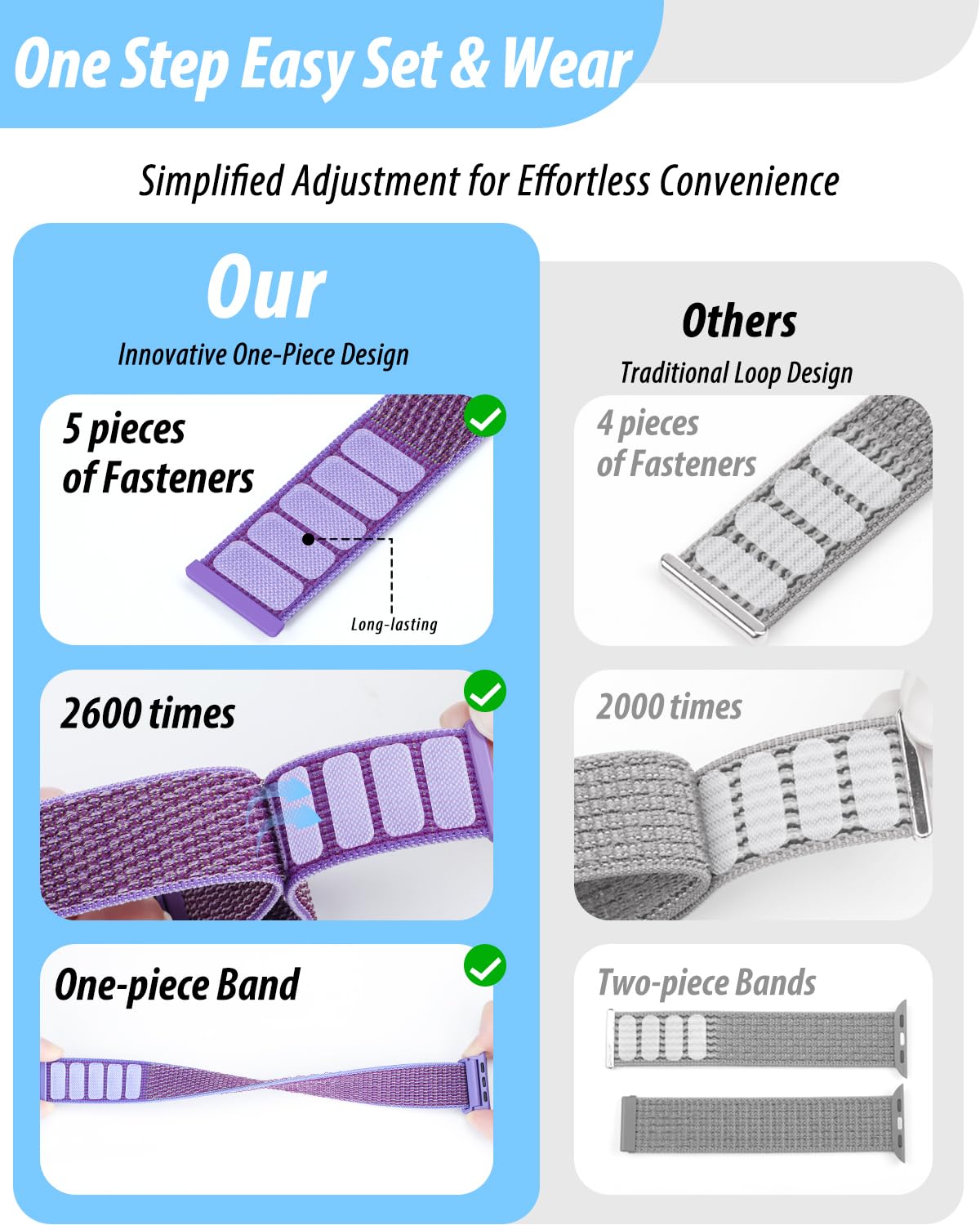 Nylon Loop Sport Band Compatible with Apple Watch Bands 44mm 45mm 46mm 49mm 42mm for Women Men, iWatch Wrist Straps for Ultra 3 2, Se, Series 11 10 9 8 7, Breathable, Soft Band Ideal for Outdoor