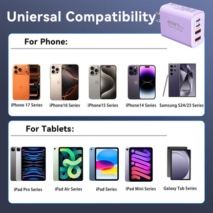 USB C Wall Charger Block, 40W USB Type C iPhone Charger Fast Charging Block