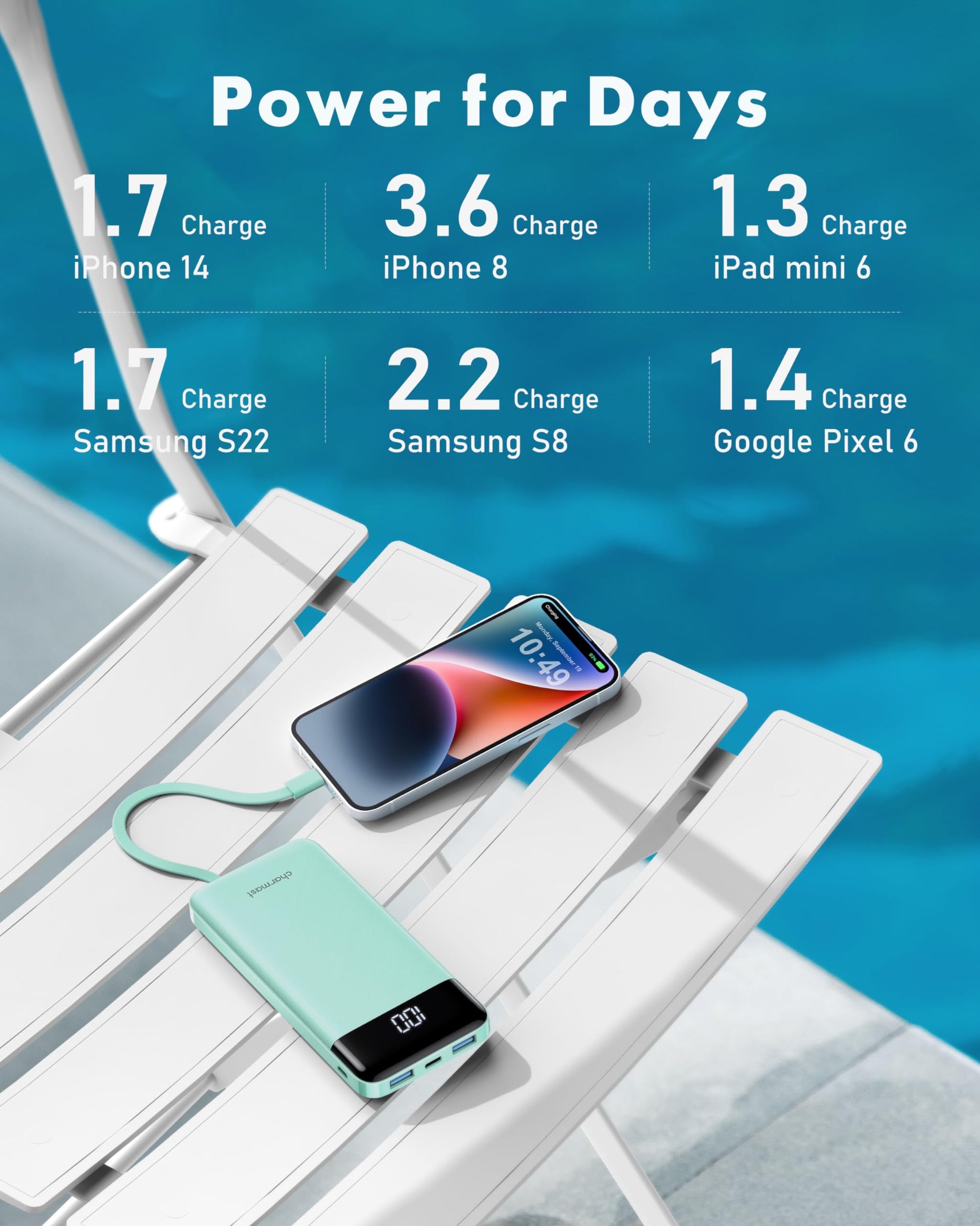 TravelMax 10K: Slim Power Bank w/ Built-in Cables - Small Enterprise