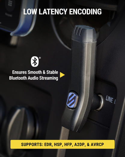 Scosche DriveConnect: Bluetooth FM & Dual USB Charger