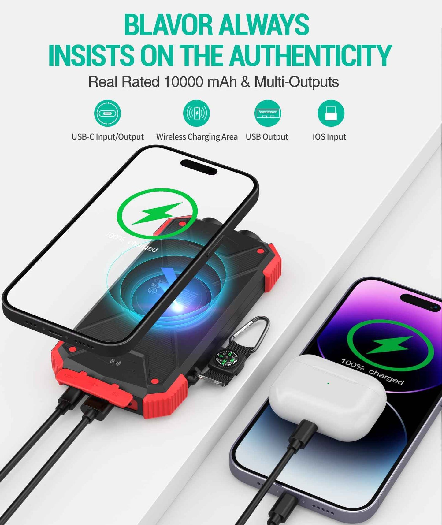 BLAVOR Solar Power Bank 10,000mAh Wireless Charger