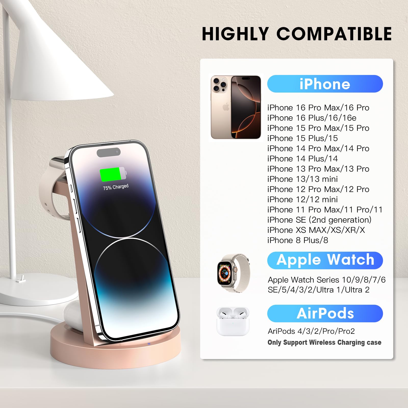 iCharge Pro 3-in-1 - Small Enterprise