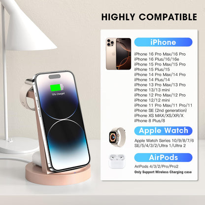iCharge Pro 3-in-1 - Small Enterprise