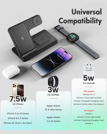 3-in-1 Charger Stand for iPhone, Watch, Airpods - Small Enterprise