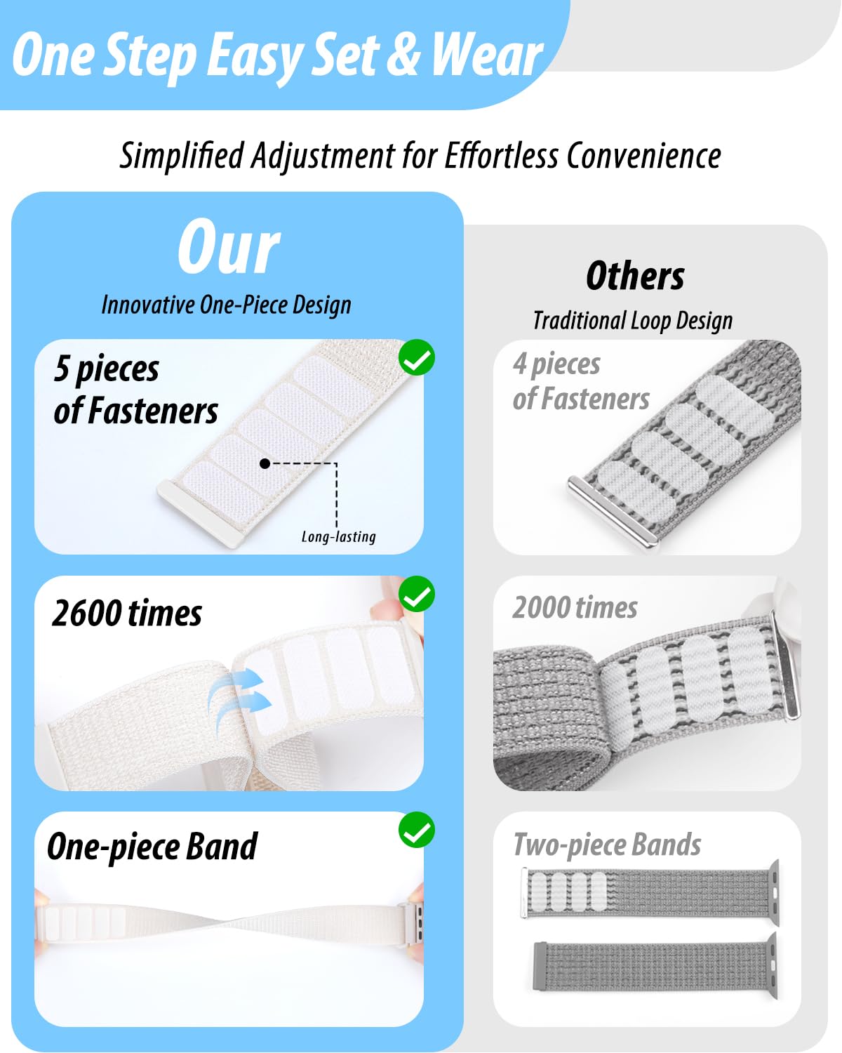 Nylon Loop Sport Band Compatible with Apple Watch Bands 44mm 45mm 46mm 49mm 42mm for Women Men, iWatch Wrist Straps for Ultra 3 2, Se, Series 11 10 9 8 7, Breathable, Soft Band Ideal for Outdoor