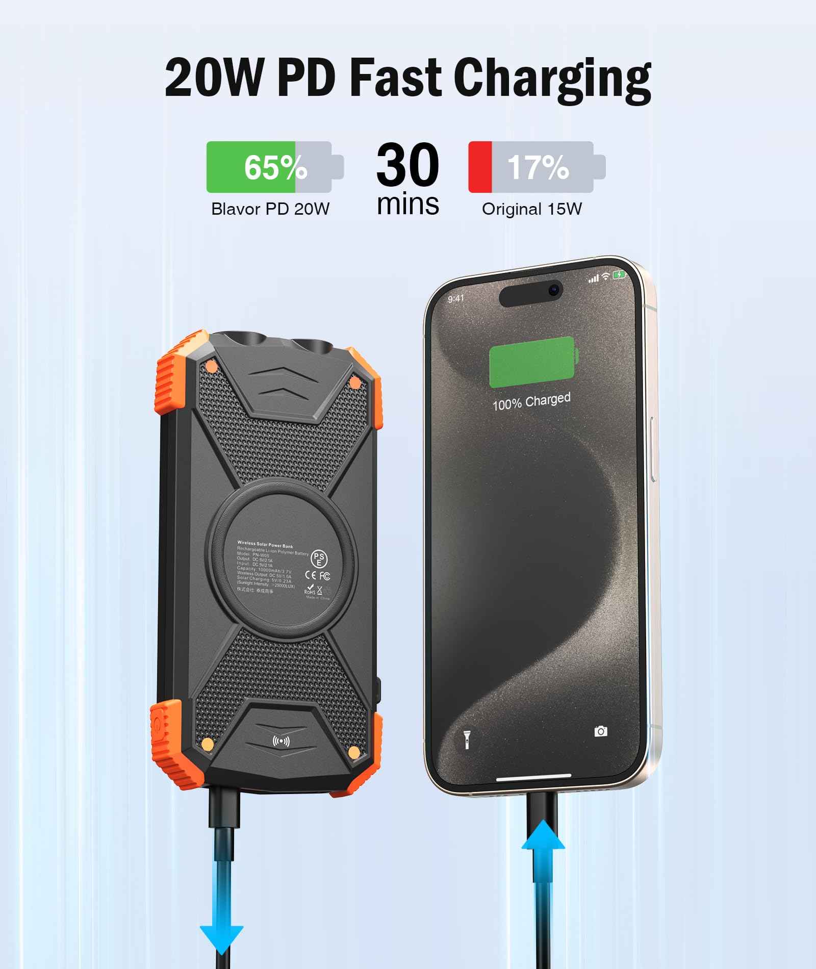 BLAVOR Solar Power Bank 10,000mAh Wireless Charger