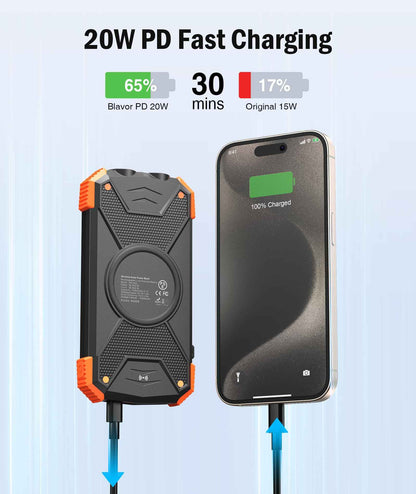 BLAVOR Solar Power Bank 10,000mAh Wireless Charger
