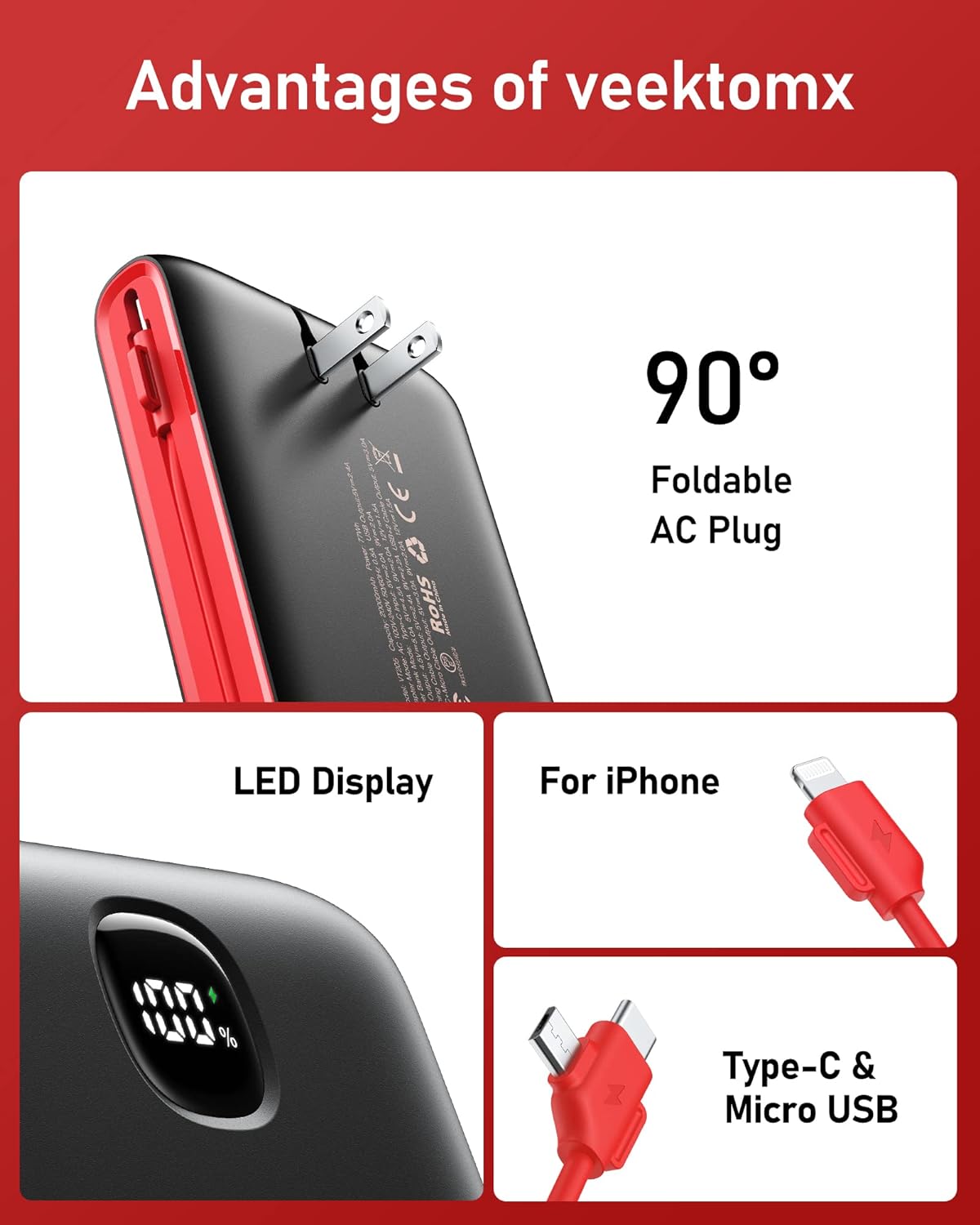 VEEKTOMX SlimCharge 10K: Ultimate Travel Power Bank - Small Enterprise