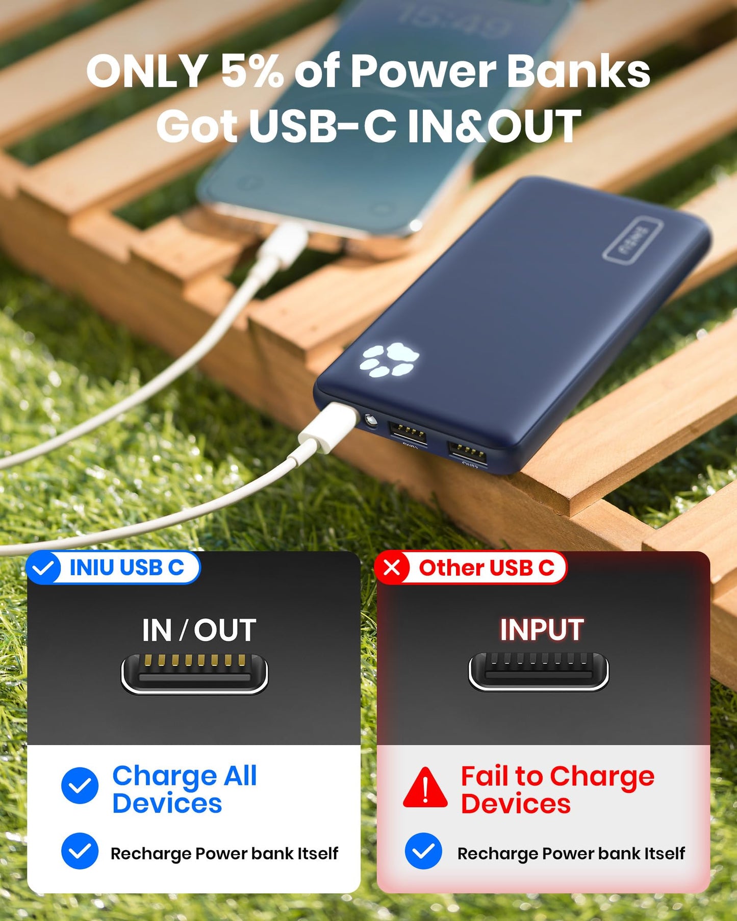 INIU Power Pack - Slim 10000mAh - Small Enterprise