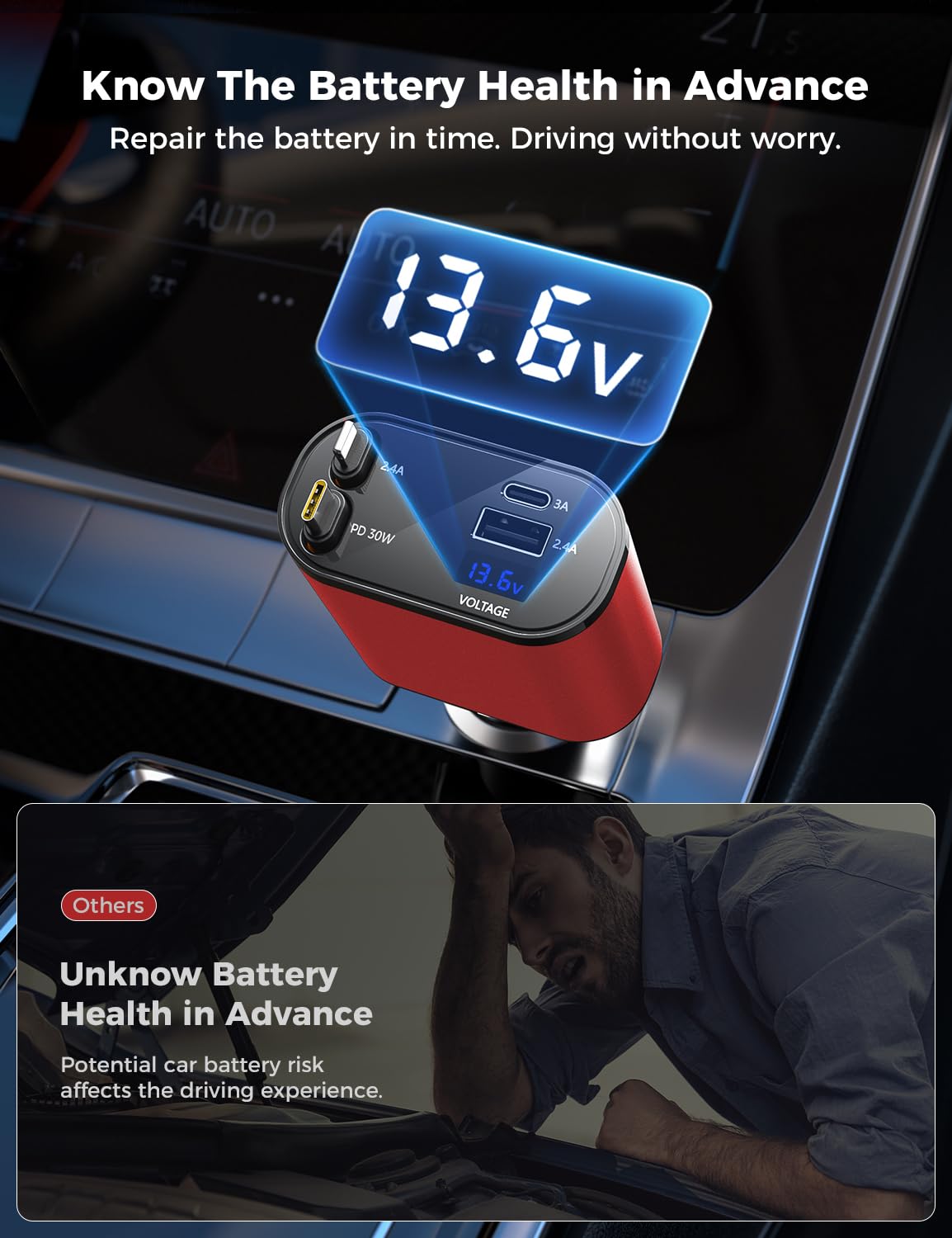 SuperOne 4-in-1 Car Charger - Small Enterprise