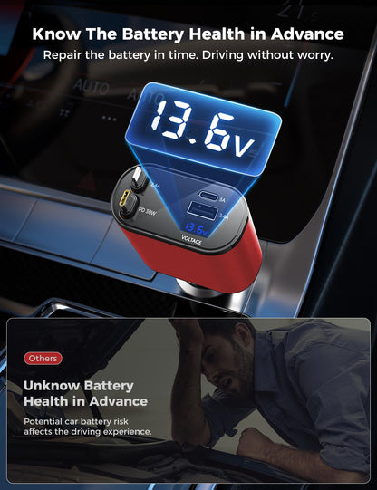 SuperOne 4-in-1 Car Charger - Small Enterprise