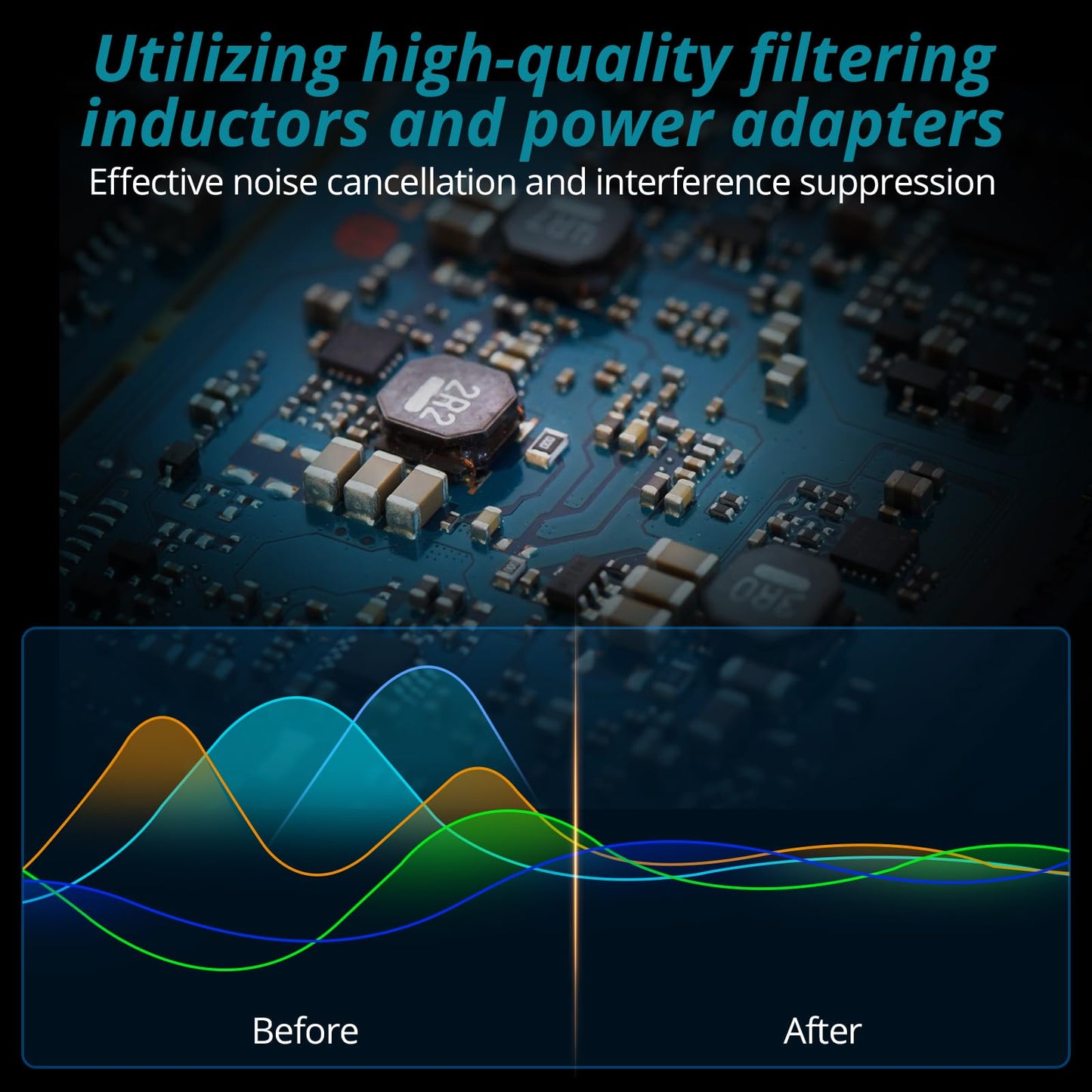QuadMix Pro: 4-Channel Headphone Amp & Audio Mixer