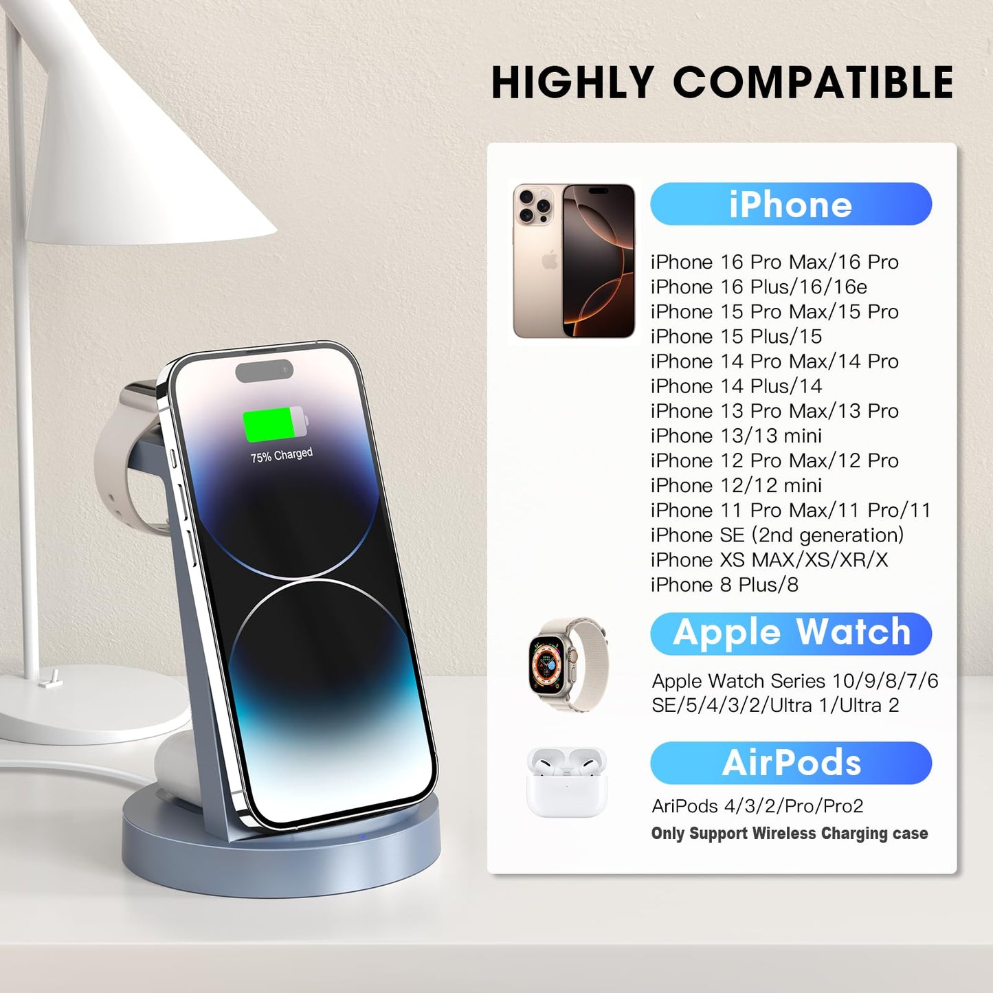 iCharge Pro 3-in-1 - Small Enterprise