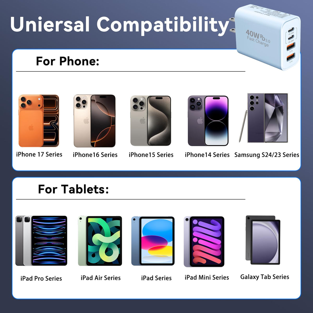 USB C Wall Charger Block, 40W USB Type C iPhone Charger Fast Charging Block